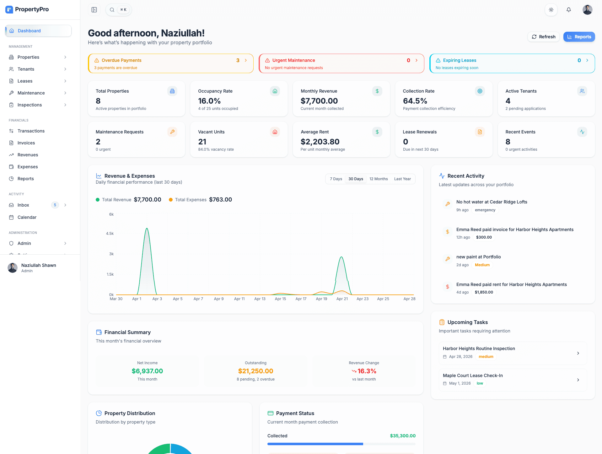 PropertyPro dashboard preview